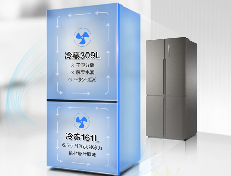 家用冰箱有什么选购技巧，看这一篇就够了