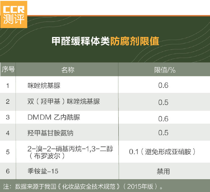 10款男士洗发水测评：清爽帅气 哪款洗发水能助你摆脱头屑烦恼